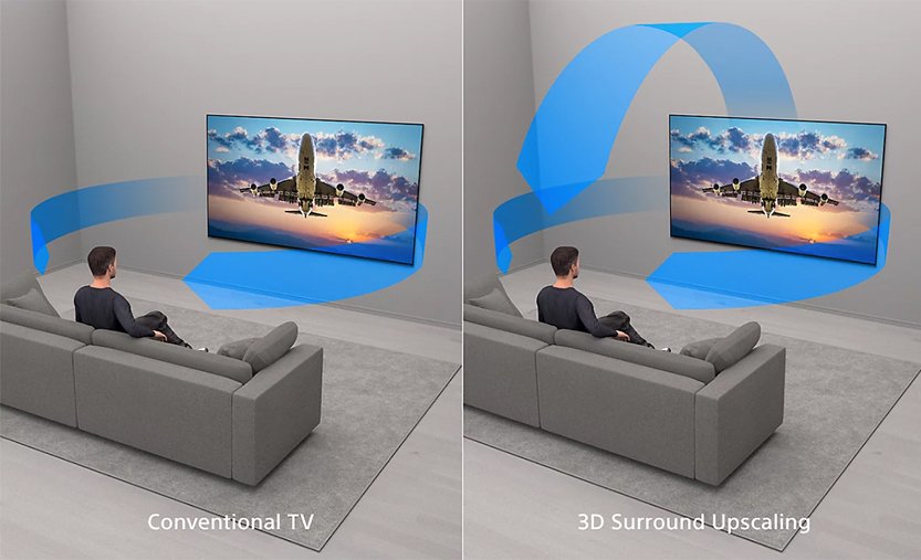 3d surround upscaling google tivi miniled sony 4k 75 inch k