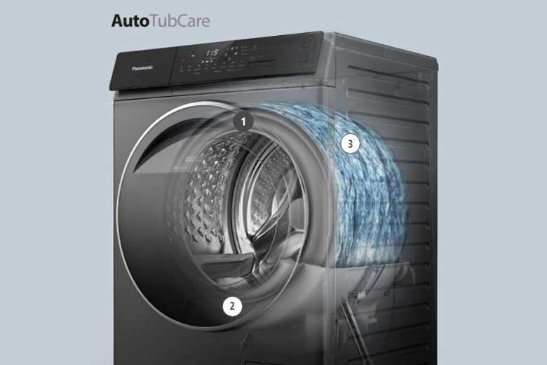 che do auto tub care may giat panasonic 2