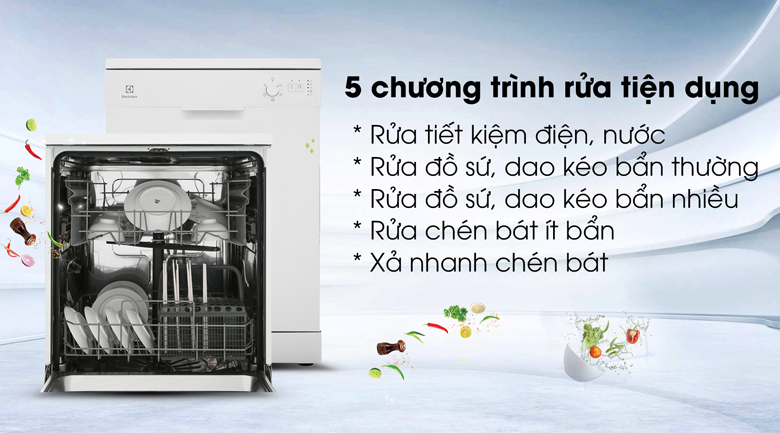 ct rua electrolux esf5206low 1950w